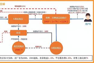 海纳谈球队重建：我们会分析究竟是教练的错，还是球队需做出改变